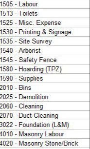 add second storey addition to bungalow